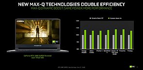 nVidia "MaxQ Dynamic Boost" (2)